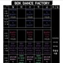 비오케이댄스팩토리
