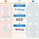 구리정상어학원 - 9363 | 구리정상어학원
