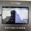 그 꼴로 산책가개? | [공지] [망원][후와후와 모치점] 망원동 빵지순례의 근본 오픈런 후기