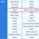 현대소방엔지니어링 이미지