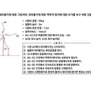 46번 질문드립니다. 이미지