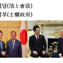 정상회담(頂上會談) 주권정부(主權政府)화옹＜和翁＞ 이미지