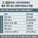 (주)동아씨에스
