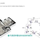 사천그린코아공인중개사사무소 이미지