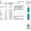 한겨레공사
