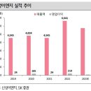 시현이엔지