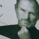 스티브잡스의 췌장암 치료 실패의 원인 분석 이미지