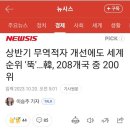 북한까지 언급될만큼 개박살난 우리경제상황 이미지