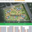 에일린의뜰공인중개사사무소 이미지