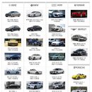 유로카써비스 이미지