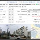 영등주공2단지아파트 이미지