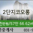 다니엘소아청소년과의원 이미지