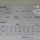 월드온천