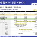 시니 케어 이미지