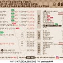 삼삼칼국수 이미지