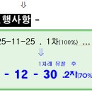 산내마을8단지(월드2차) 이미지