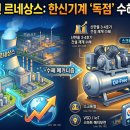 한신기계공업(주)