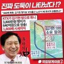 (21년 10월 기사) 與 "김기현, 임야로 1800배 시세차익…워렌버핏도 울고 가" 이미지