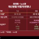 현대나비마트