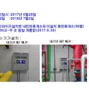 인제크린