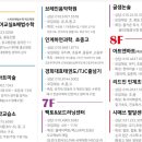 경희대 강남태권도장 이미지