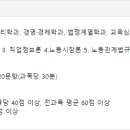 직업상담사 필기 - 직업상담학 이미지