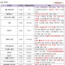티애드