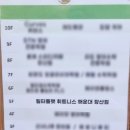 주식회사 장산 네이버블로그