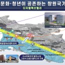 산단4로 이미지