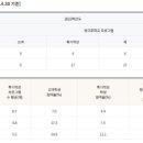 경기고등학교 이미지