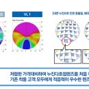 K비젼안경 충북혁신도시점 이미지