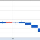 가온홀딩스 이미지