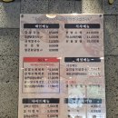 대우월드마크센텀경로당 | 센텀시티 맛집 현풍닭칼국수 센텀점, 센텀신세계 및...만두, 갈비만두 후기 (메뉴, 위치, 주차지원유무...