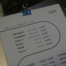 망월동 닭갈비 이미지