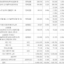 와이케이2호 이미지