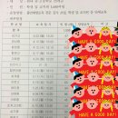 삼가고등학교 이미지