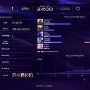 초콜릿PC ZONE 이미지