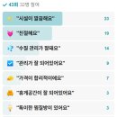 산호목욕탕 네이버블로그