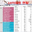 에이유 건축사사무소 이미지
