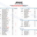 팽성모터스 이미지