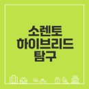 종합ECO상점 | 소렌토 하이브리드제원표와 이탈리아 매력은