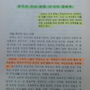 한국의 역사왜곡 정계,학계 이미지