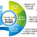 청주교육대학교 이미지