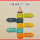 (주)카옥션 이미지