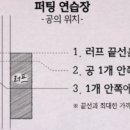 골프존 스크린