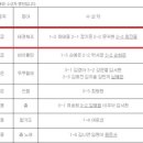 광개토 태권도장 이미지