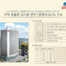 르네상스스테이 이미지