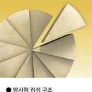 M빌리어드 | JBS 큐브9 컬리상대 ( Cube9 Curly shaft ) ♡