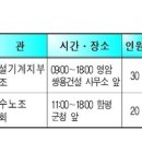 월산마을 진입로 네이버블로그