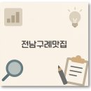평화포장생활